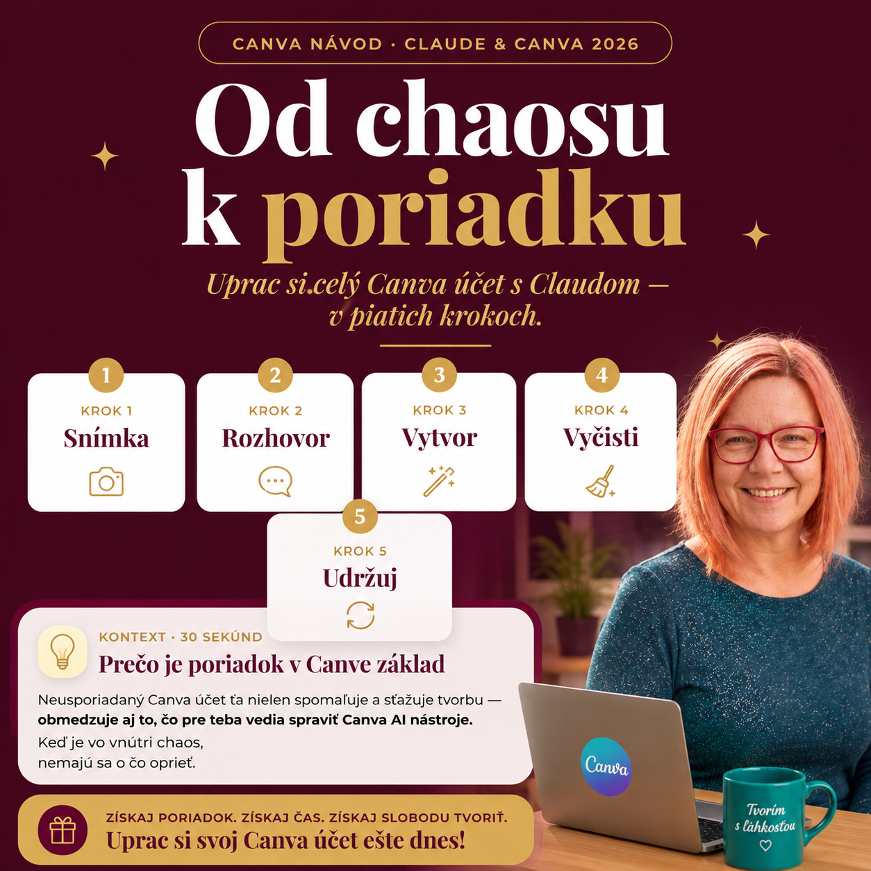 Od chaosu k poriadku — návod na upratanie Canva účtu s Claudom v piatich krokoch