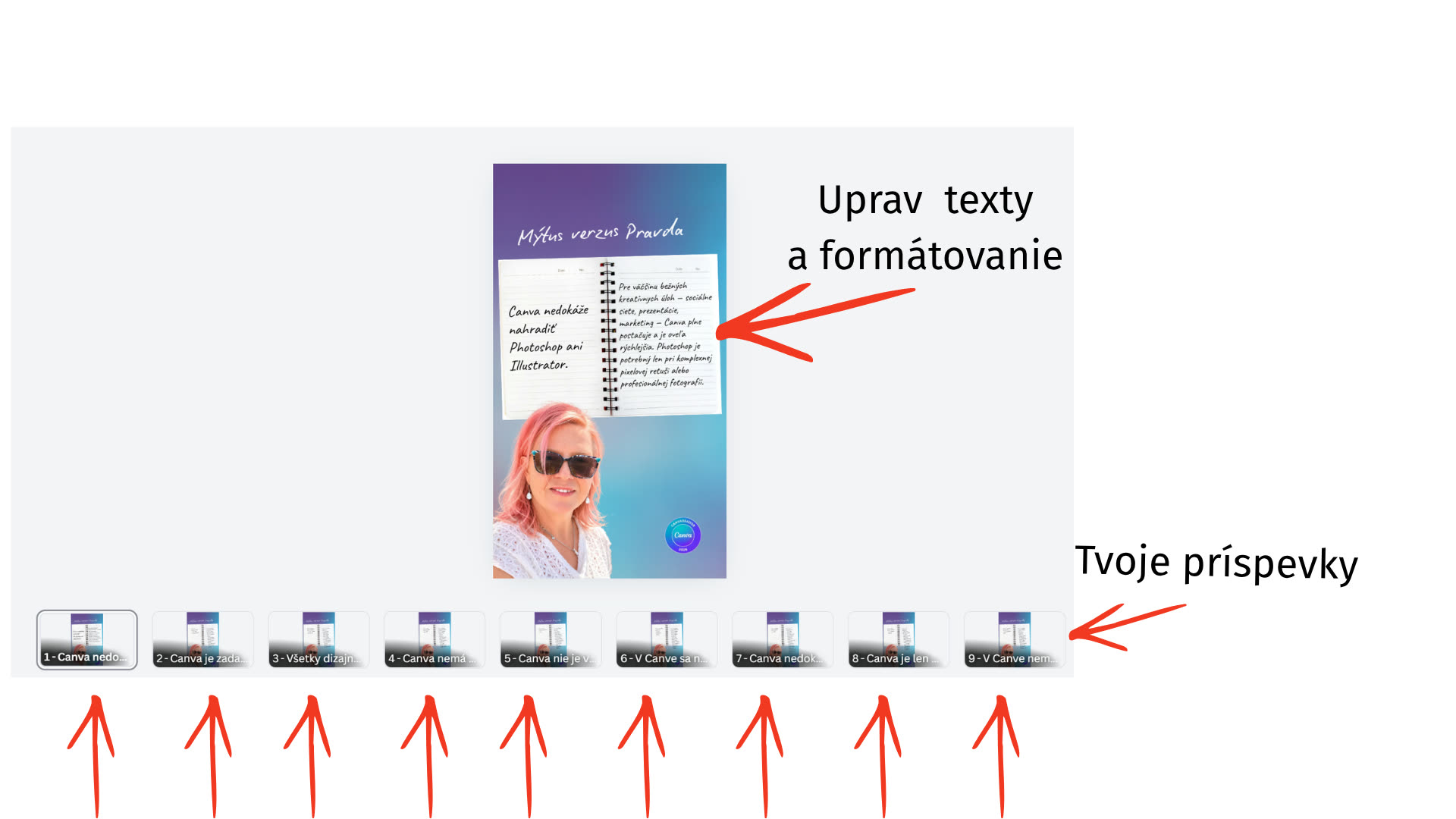 Hotové príspevky ako jednotlivé strany v páse náhľadov